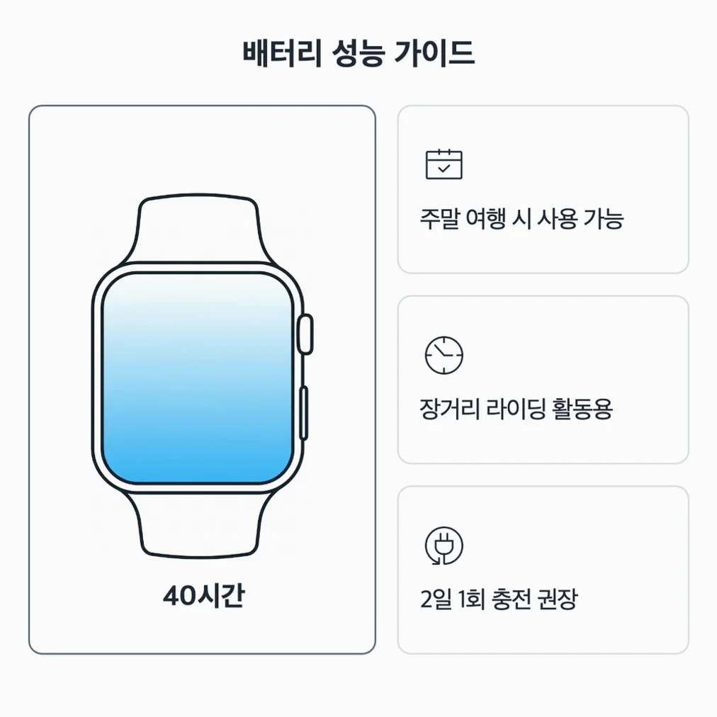 삼성전자 갤럭시워치7