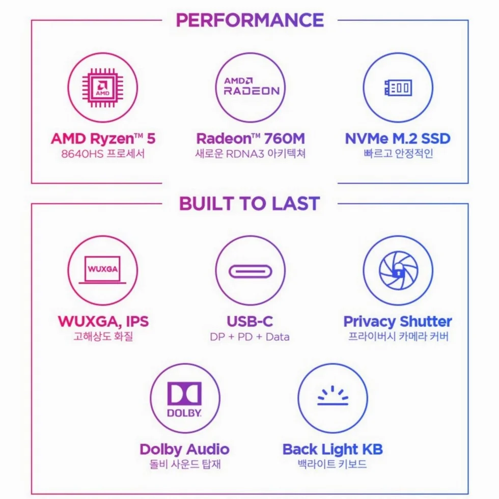 레노버 아이디어패드 슬림 3 15AHP10 Luna Grey • 라이젠5 • 256GB • 16GB • Free DOS • 2025.11 • 83KA005NKR