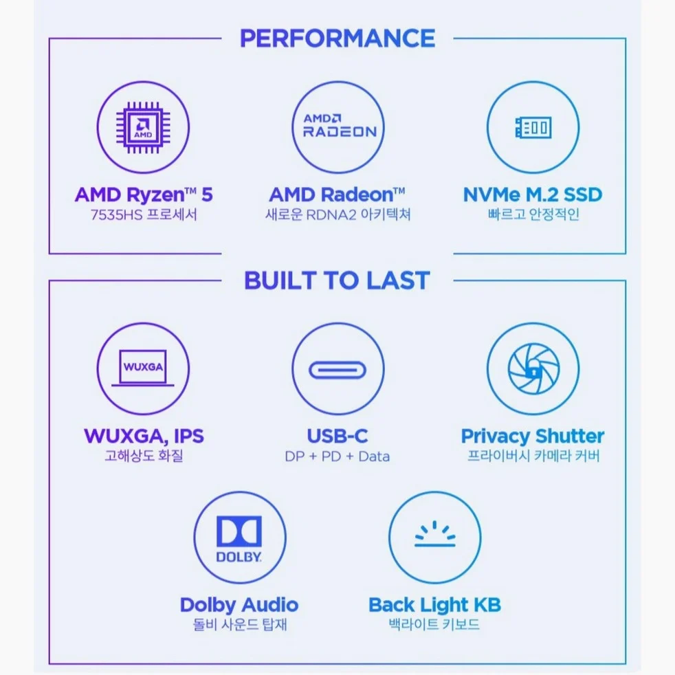 레노버 IdeaPad Luna Grey 약 15인치에 해당함 • 라이젠5 • 256GB • 16GB • Free DOS • 2025.11 • 83K700H5KR