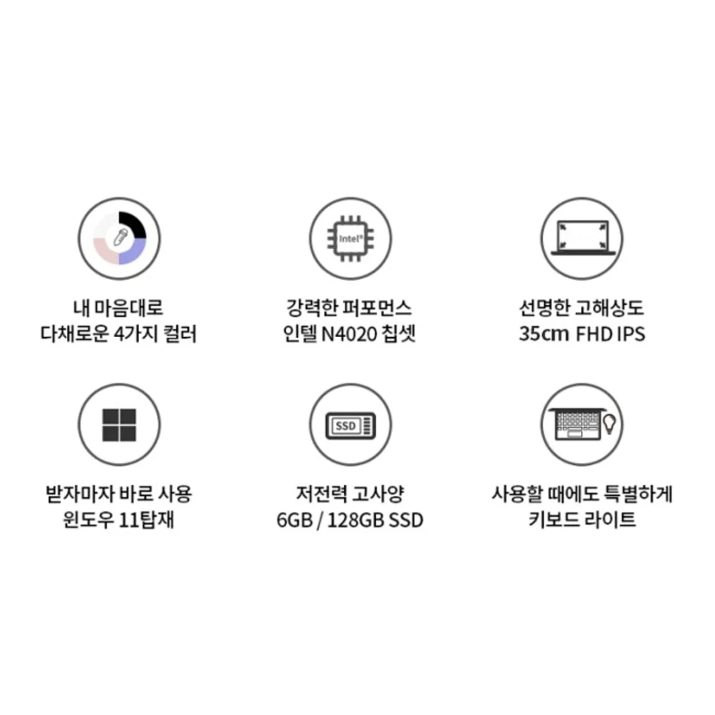 태클라스트 OMEN 펄 핑크 약 14인치에 해당함 • 셀러론 • 128GB • 6GB • WIN11 Home • 2024.04 • N14GO