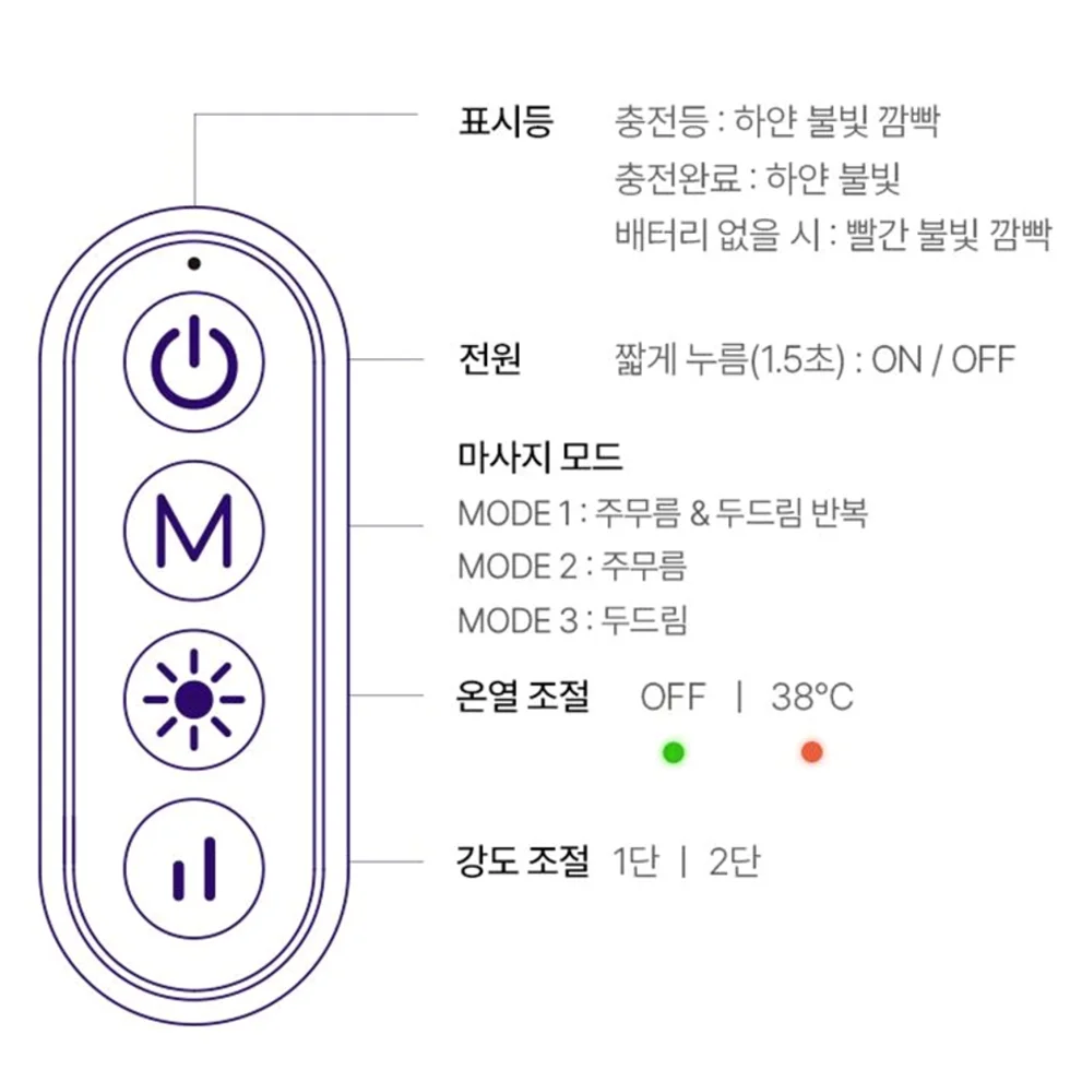 뷰카 주니어 마일드 고불소 비건치약 110g x 4종 세트 프루티 믹스