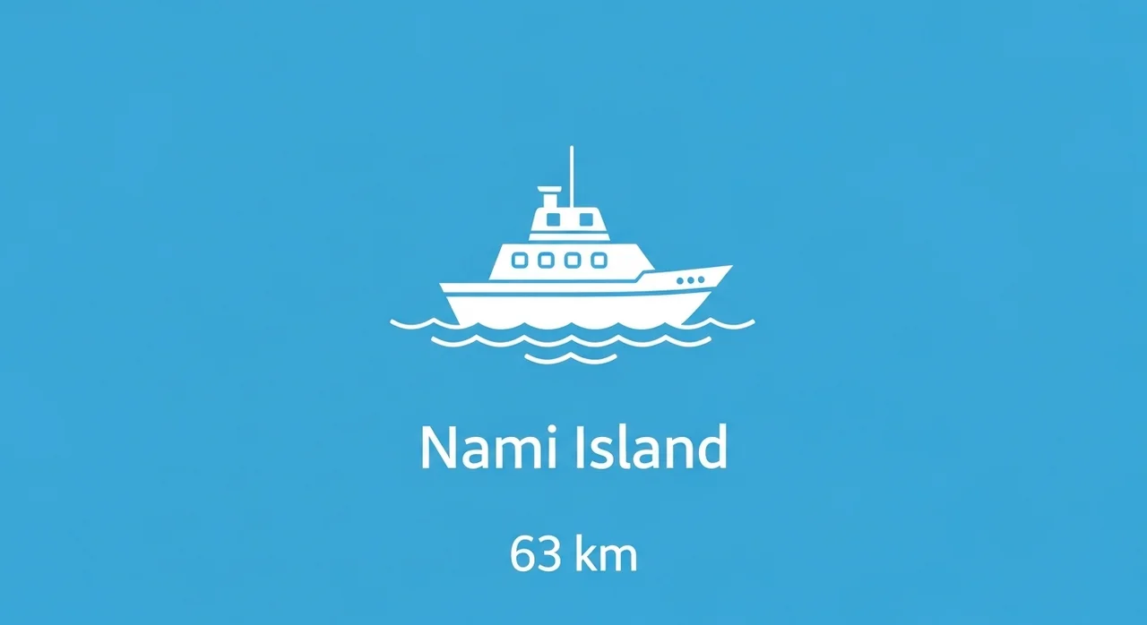 나에게 딱 맞는 여행지 찾기 (거리 및 테마 비교)