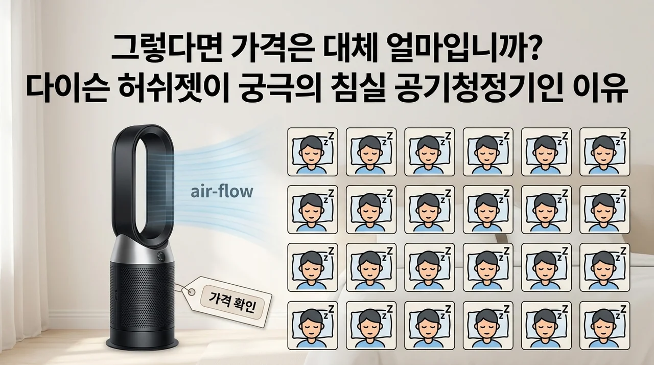 도대체 얼마길래? 다이슨 허쉬젯 공기청정기, 침실용 끝판왕이라 불리는 이유