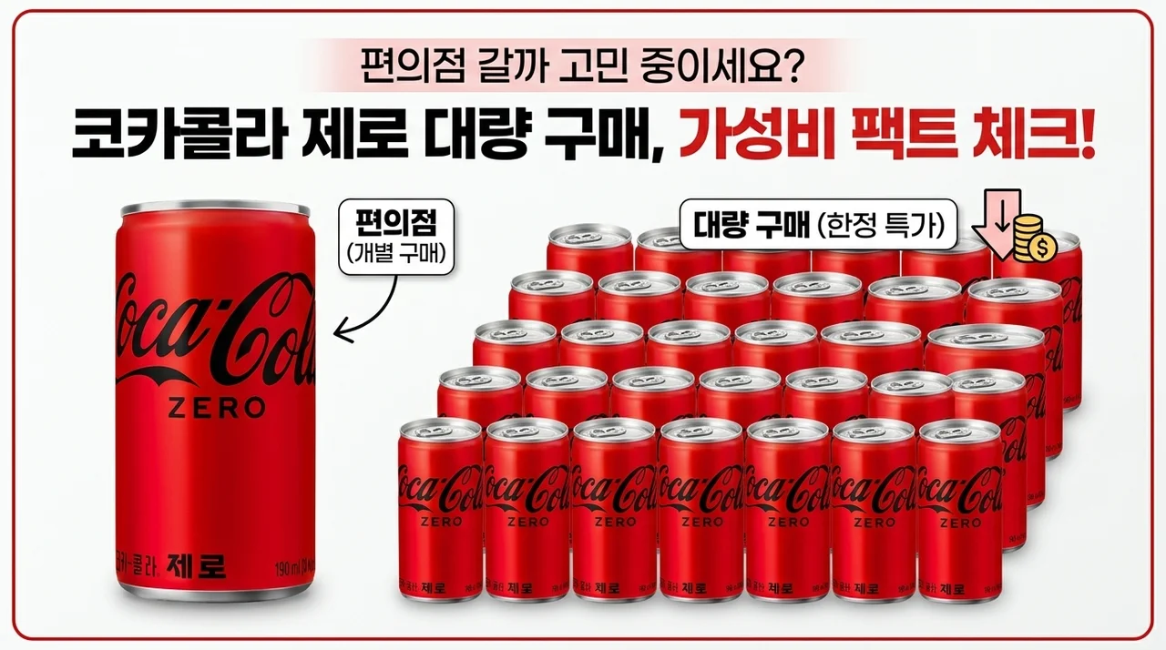 편의점 가기 망설여지는 이유? 코카콜라 제로 박스떼기 가성비의 진실