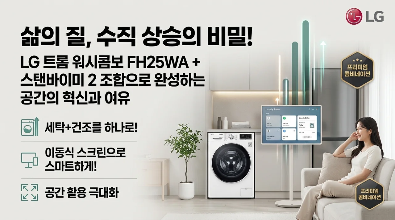 LG 트롬 워시콤보 FH25WA + 스탠바이미 2 조합, 삶의 질 수직 상승 비결