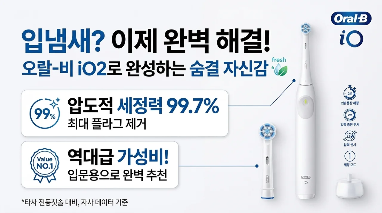 입냄새 고민 끝! 오랄비 iO2 전동칫솔의 반전 세정력과 가성비 비밀