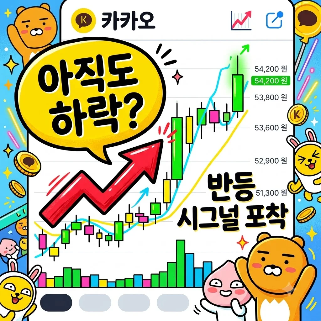 카카오 주가 흐름, 4만원대 바닥일까? 직접 분석해본 반등 시그널 3가지