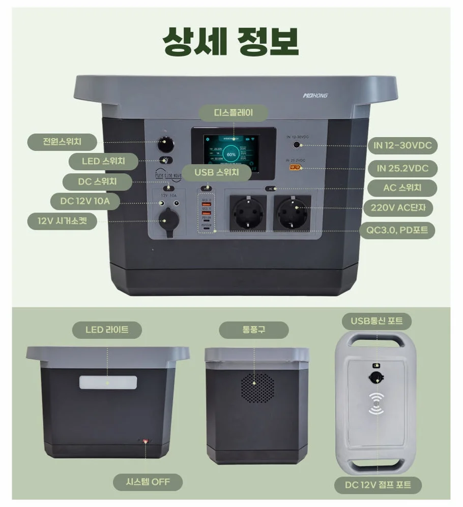 MD홍 파워뱅크 올인원 1680W 인산철 배터리 인버터 내장형 상세 이미지 2