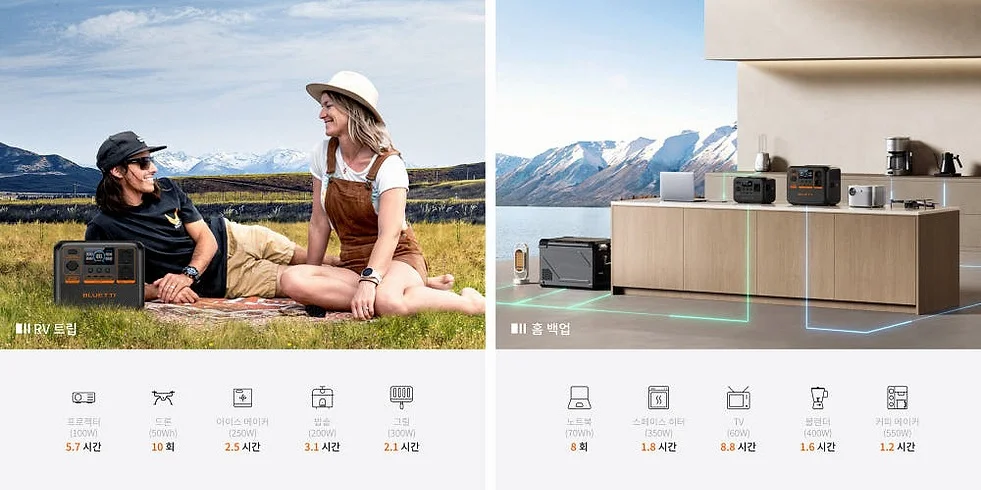 블루에티 파워뱅크 AC70P 블루예티 bluetti 올인원 인산철 보조 배터리 상세 이미지 3