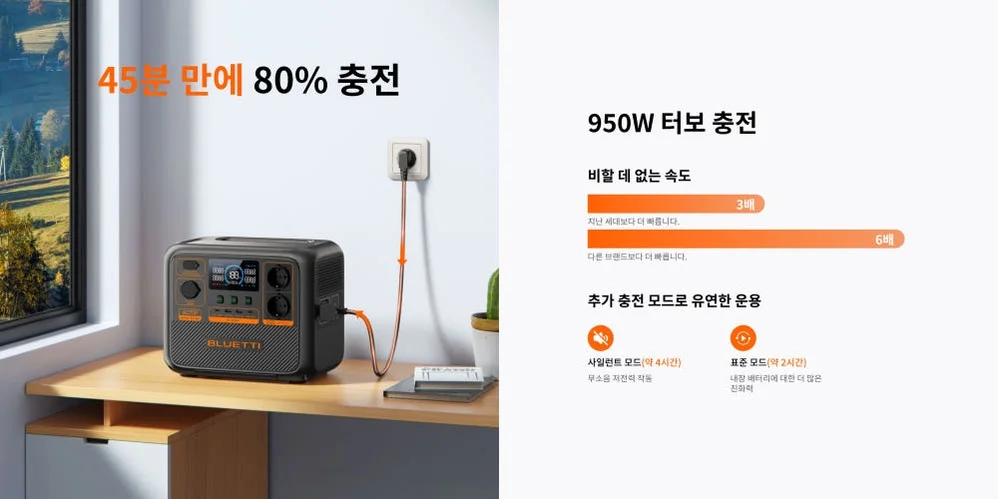 블루에티 파워뱅크 AC70P 블루예티 bluetti 올인원 인산철 보조 배터리 상세 이미지 6