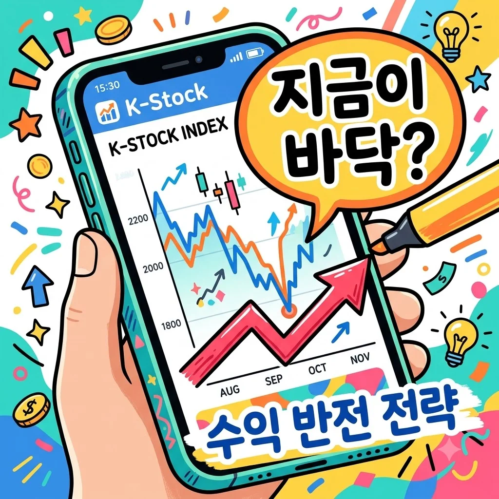 국내 증시 투자 전략, 하락장에도 수익 내는 종목은 따로 있습니다