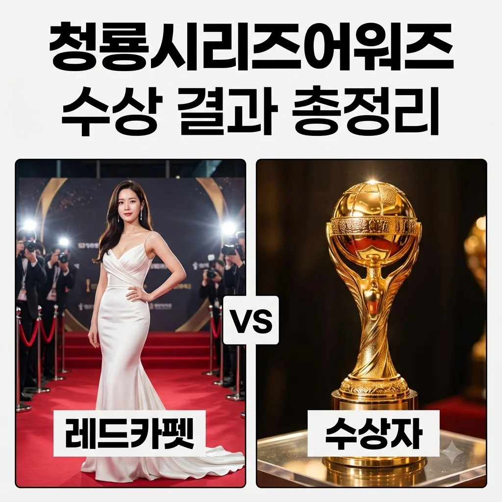 5회 청룡시리즈어워즈 수상 정보 대상 김고은 및 부문별 수상작 총정리