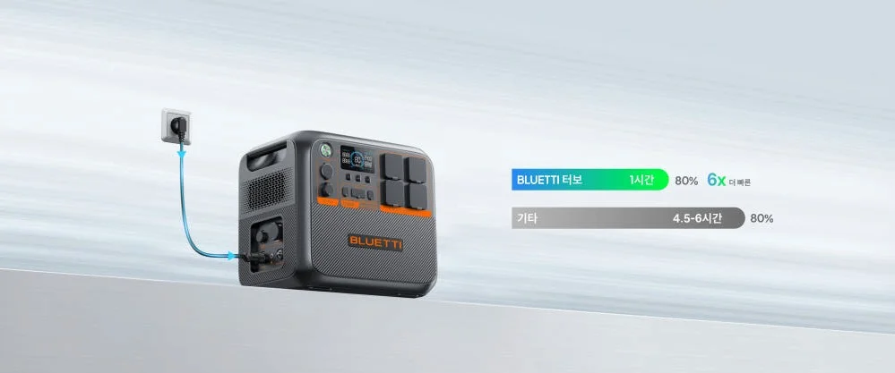 블루에티 파워뱅크 AC200PL 블루예티 bluetti 올인원 인산철 배터리 AC200 상세 이미지 9
