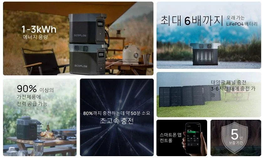 에코플로우 델타2 220V 파워뱅크 리튬 인산철 휴대용 차박 배터리 상세 이미지 9