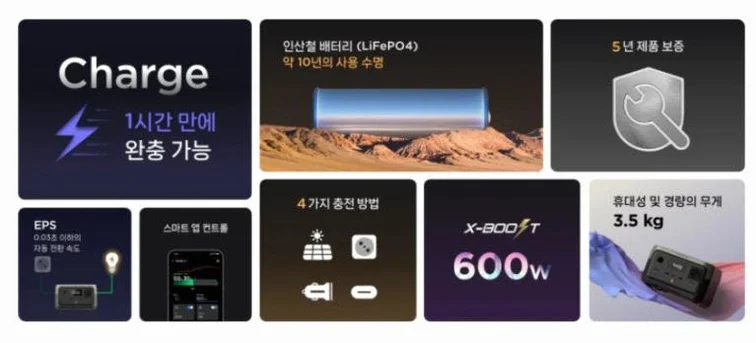에코플로우 리버2 파워뱅크 220V 보조 배터리 인산철 휴대용 캠핑 차박 상세 이미지 2