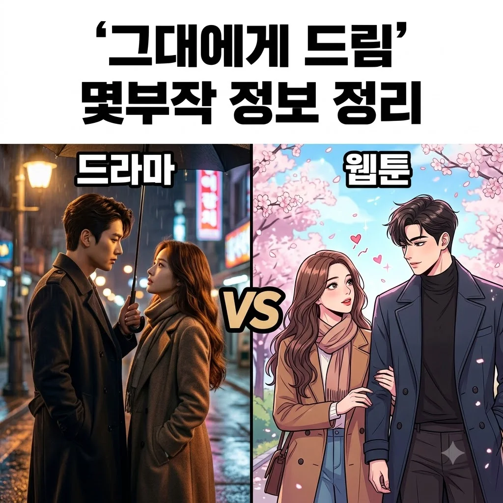 그대에게 드림 몇부작? 등장인물 OTT 원작 웹툰 기본정보 총정리