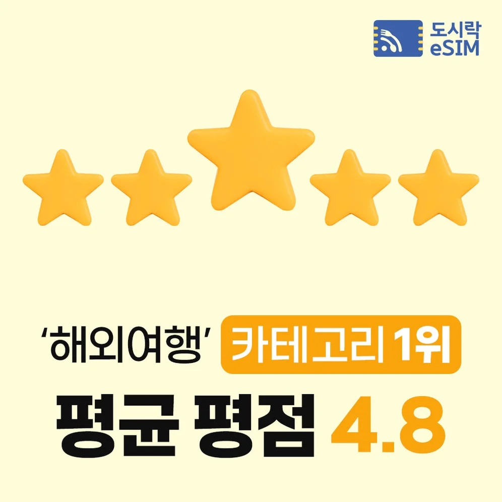 대만 이심 5G 데이터 무제한 가오슝 타이페이 타이난 도시락eSIM 500MB 1일 무제한 상세 이미지 3