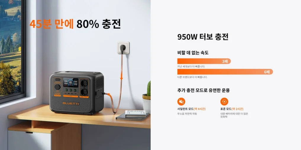 블루에티 파워뱅크 AC70P 블루예티 bluetti 올인원 인산철 보조 배터리 상세 이미지 4