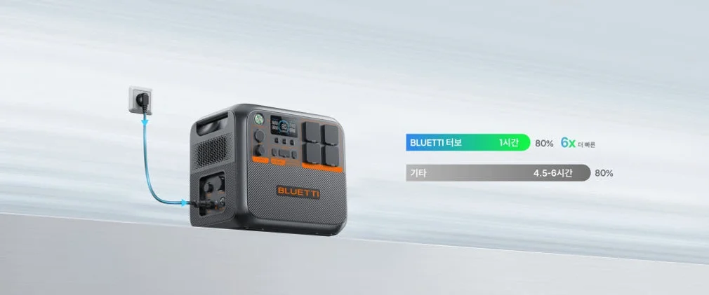 블루에티 파워뱅크 AC200PL 블루예티 bluetti 올인원 인산철 배터리 AC200 상세 이미지 1
