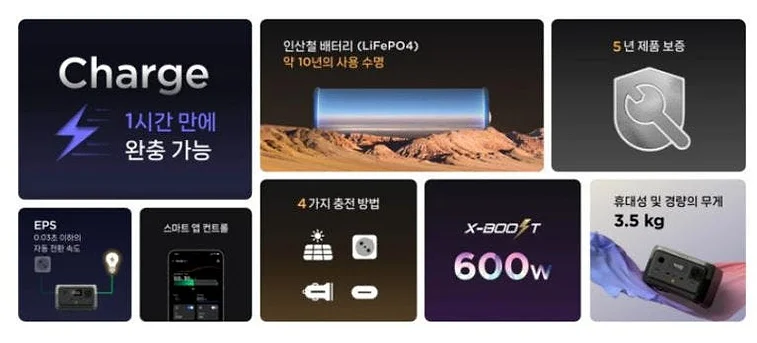 에코플로우 리버2 파워뱅크 220V 보조 배터리 인산철 휴대용 캠핑 차박 상세 이미지 5