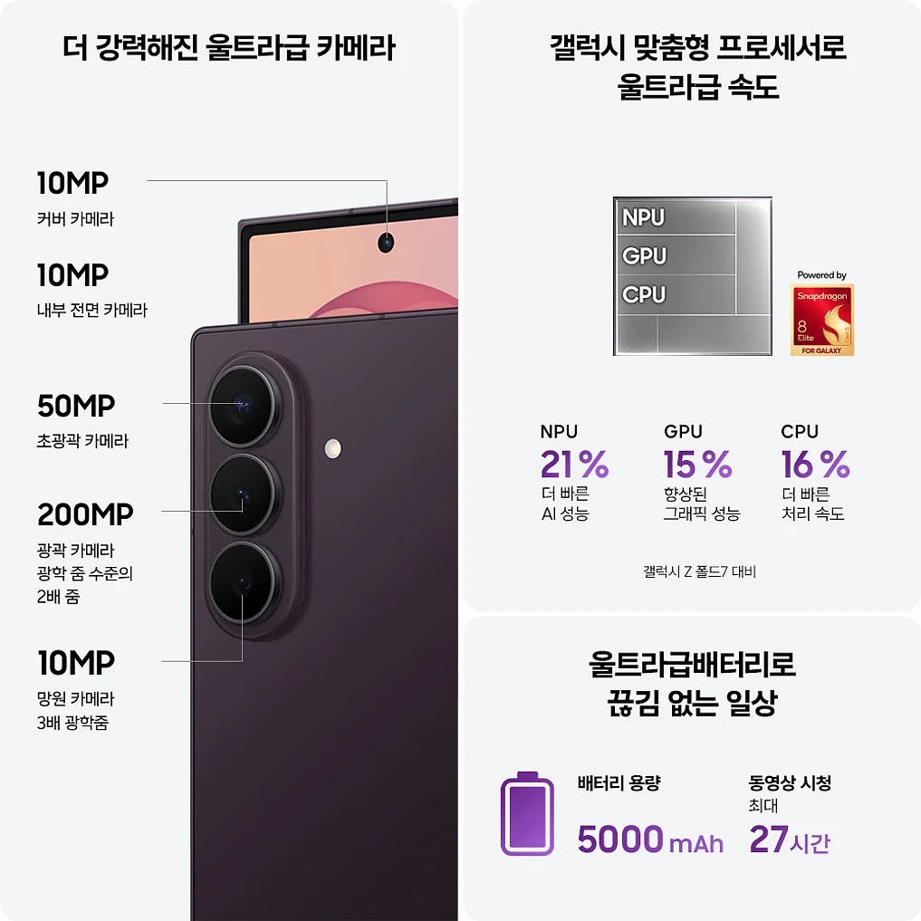 삼성 공식 갤럭시 Z폴드8 울트라 1TB 자급제 SM-F976N 상세 이미지 1