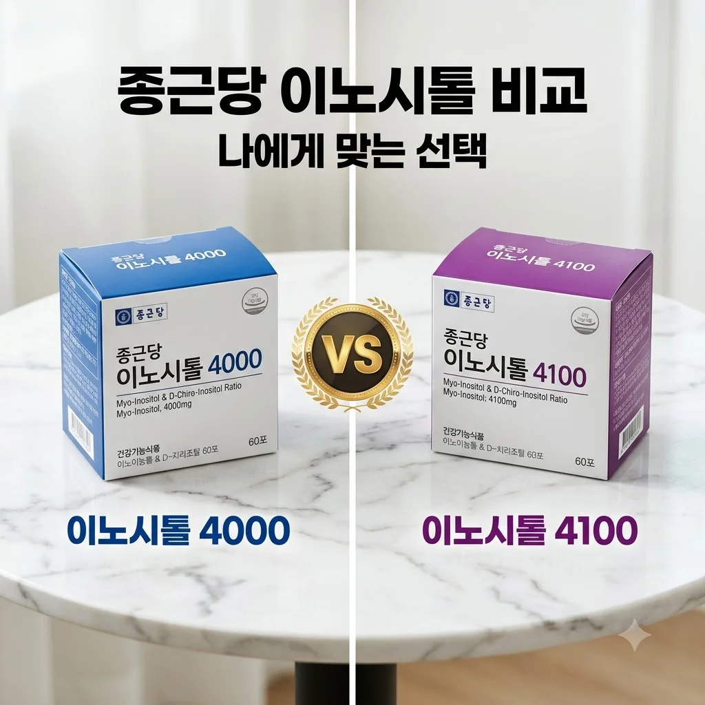 종근당 이노시톨 맥스 4100 효능 부작용 및 4000 차이 비교 복용법