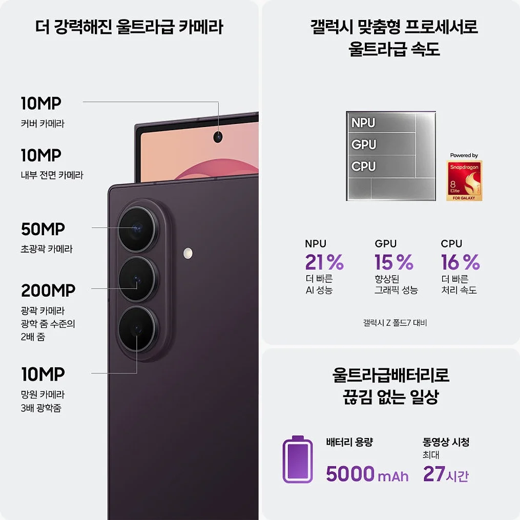 삼성 공식 갤럭시 Z폴드8 울트라 256GB 자급제 SM-F976N 상세 이미지 4