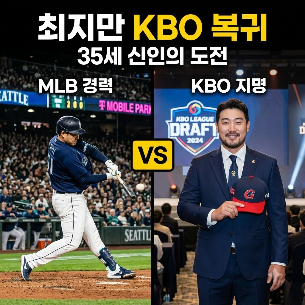 최지만 KBO 신인드래프트 참가, 35세 빅리거의 국내 복귀 총정리