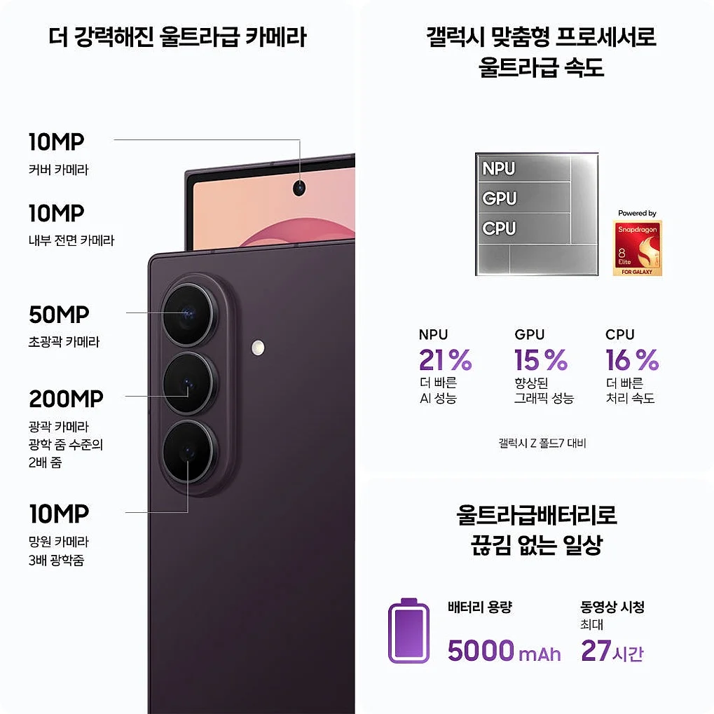 삼성 공식 갤럭시 Z폴드8 울트라 512GB 자급제 SM-F976N 상세 이미지 3
