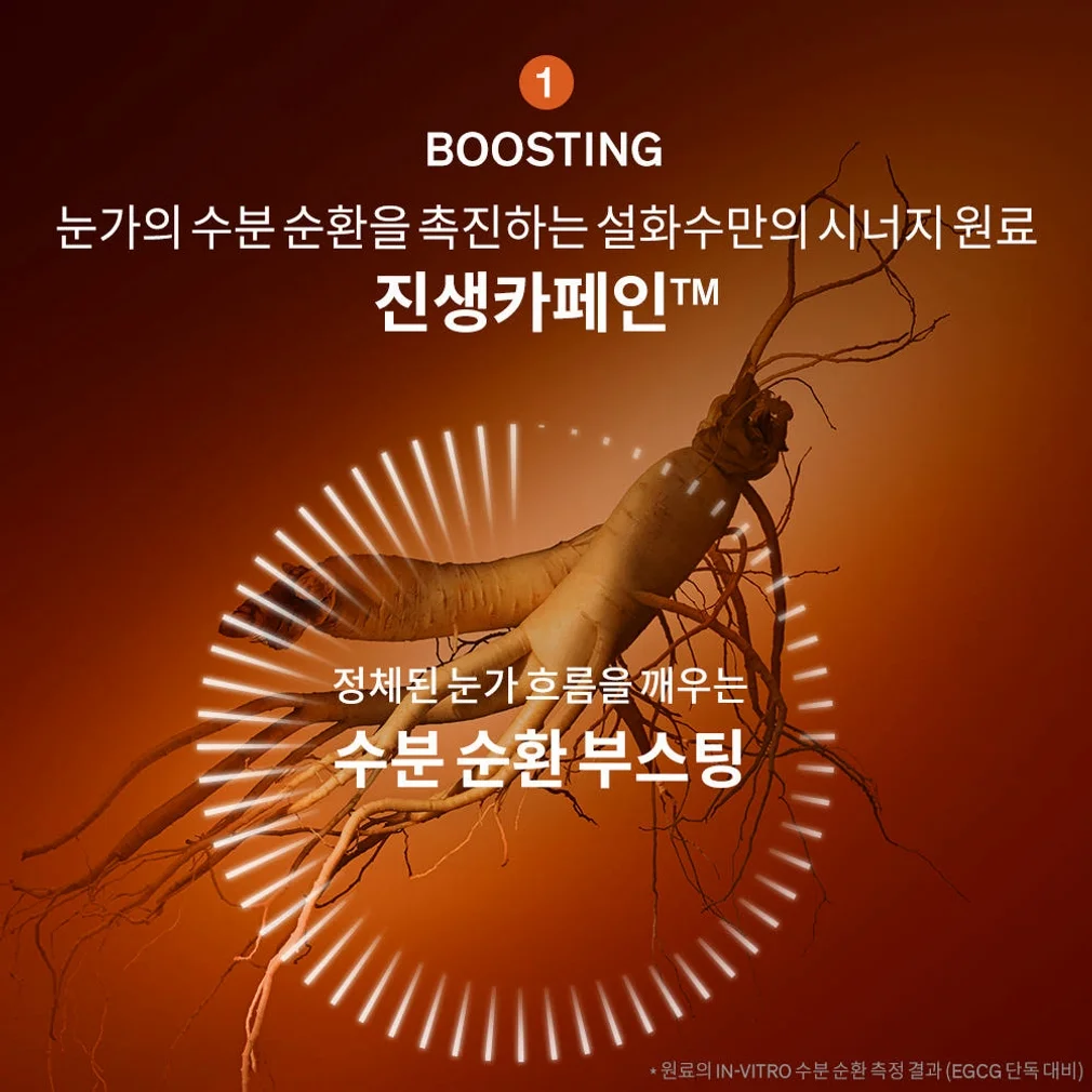 설화수 NEW 윤조 아이세럼 본품+리필 기획세트 (아이세럼20 + 리필20 + 아이세럼4 + 윤조에센스8, 단위:ml) 상세 이미지 6