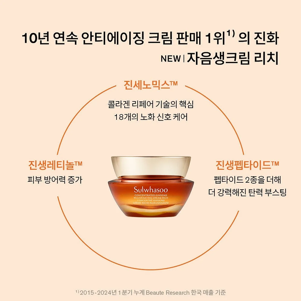 ⑤ [추석+세일] 설화수 윤조에센스 6세대 90ml + 자음생크림 리치 50ml 기획세트 상세 이미지 1