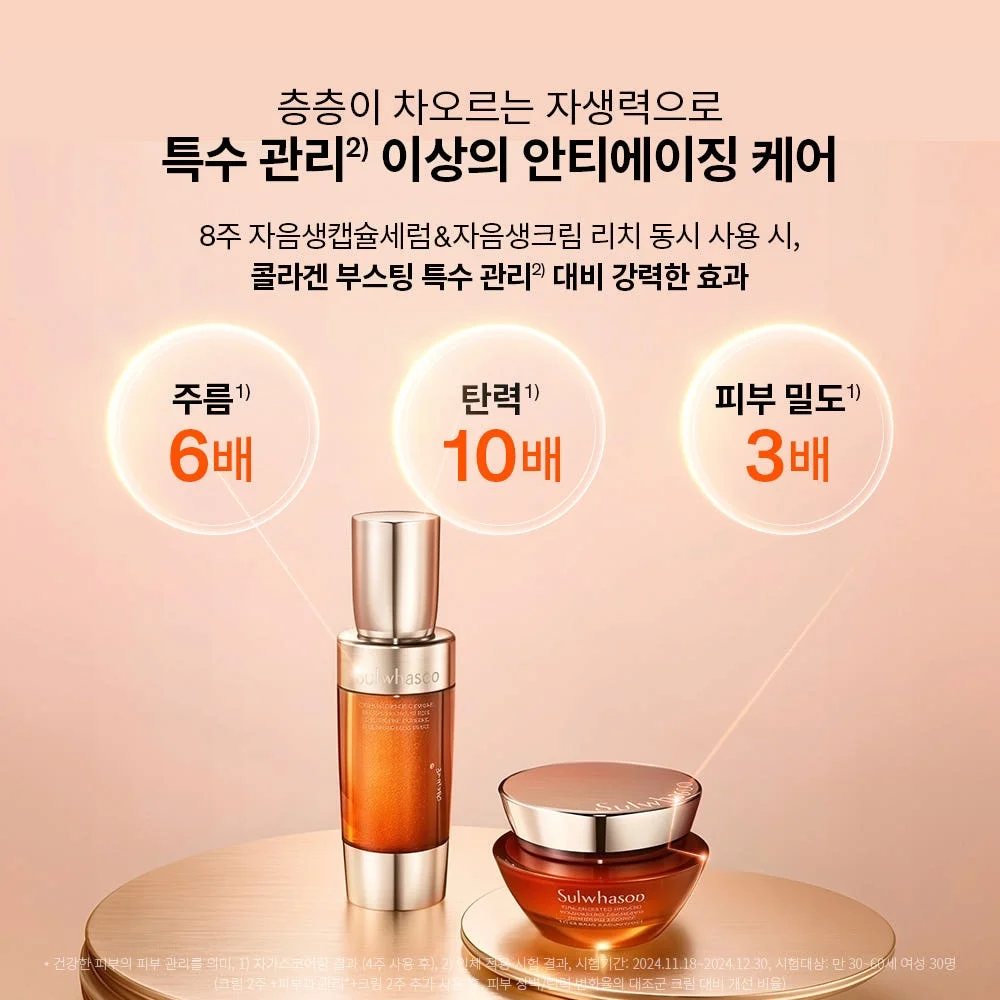 [지함보/포토리뷰5천p] 설화수 자음생크림리치 50ml 기획세트 (자음생크림리치50 + 자음생클렌징폼50 + 윤조에센스15 + 자음생캡슐세럼8 + 자음생아이크림4, 단위:ml) 상세 이미지 2