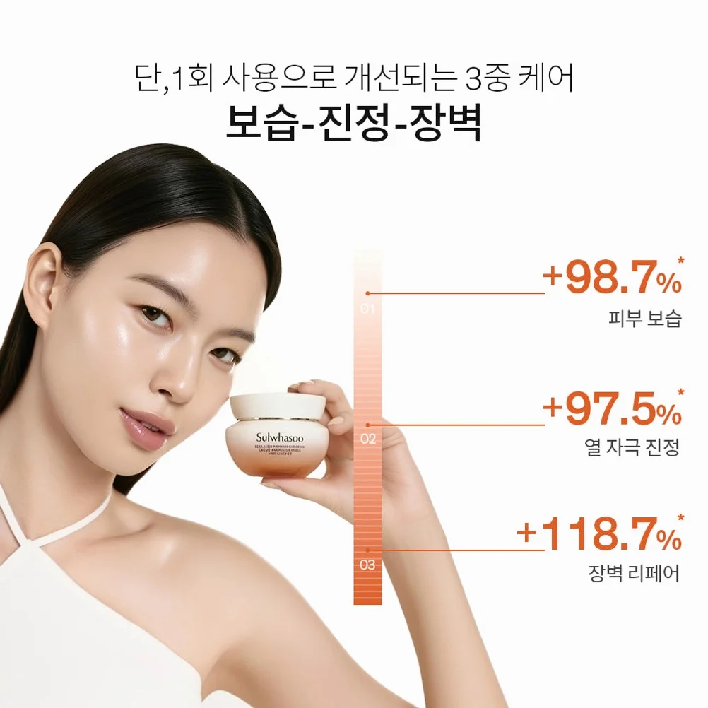 설화수 탄력크림 EX 75ml 기획세트 (탄력크림75 + 윤조에센스8 + 자음수35 + 자음유액35, 단위:ml) 상세 이미지 7