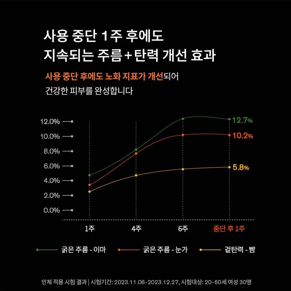 ① [09.21오픈/듀오/추석+세일] 설화수 자음생크림 리치 50ml 기획세트 X 2EA 상세 이미지 1