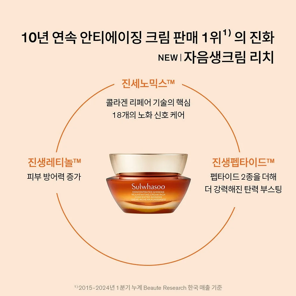 ① [09.21오픈/듀오/추석+세일] 설화수 자음생크림 리치 50ml 기획세트 X 2EA 상세 이미지 3