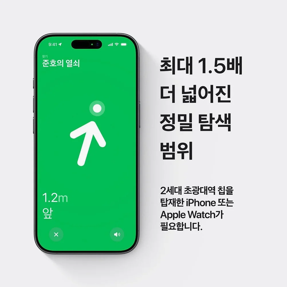 애플 에어태그 2세대 1개 팩 MFE94KH/A 상세 이미지 1