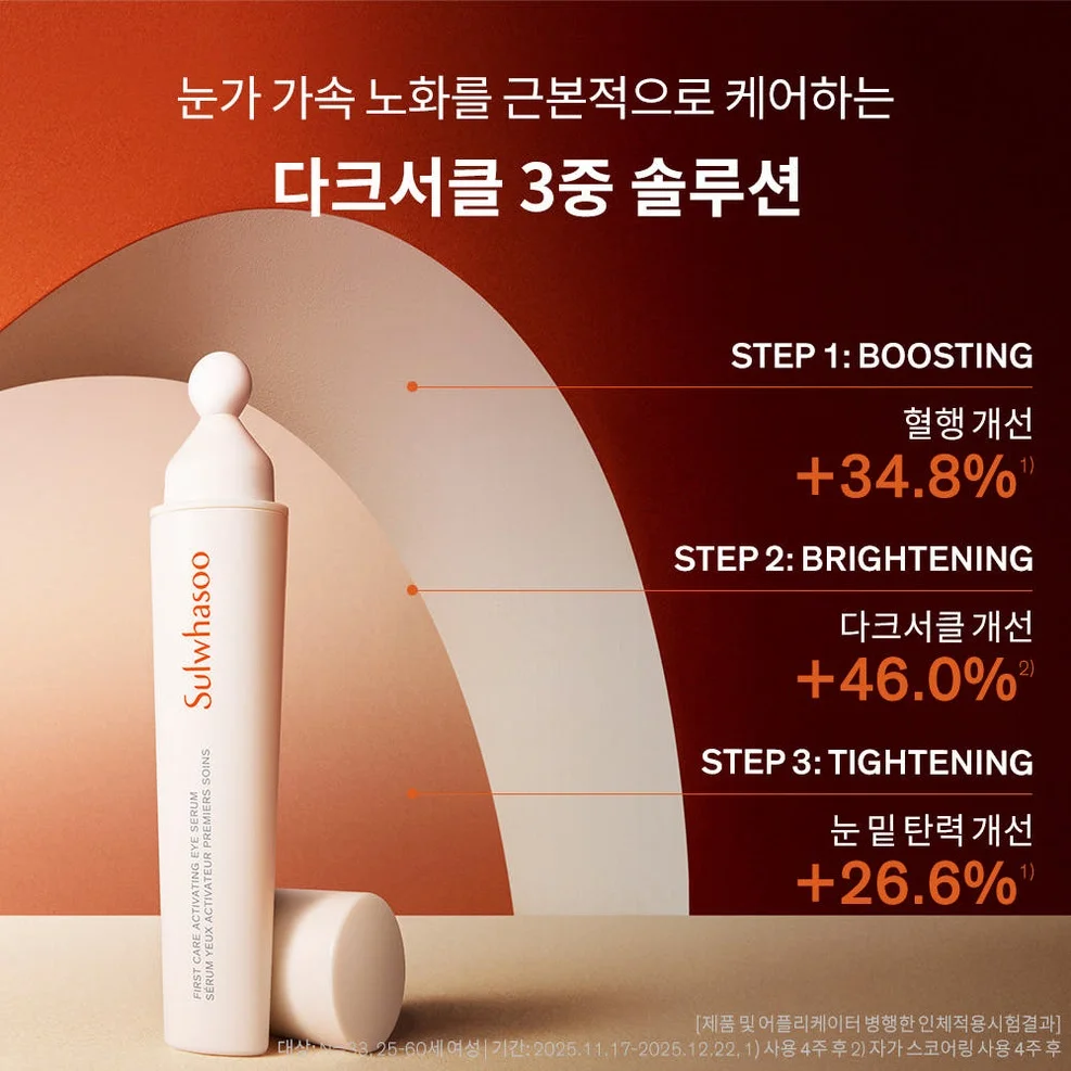 설화수 NEW 윤조 아이세럼 본품+리필 기획세트 (아이세럼20 + 리필20 + 아이세럼4 + 윤조에센스8, 단위:ml) 상세 이미지 9