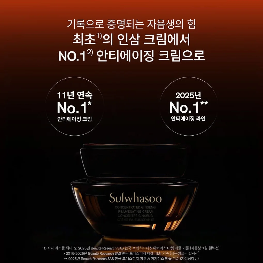 [지함보v/포토리뷰5천p] 설화수 자음생크림 50ml 기획세트 (자음생크림50 + 자음생클렌징폼50 + 윤조에센스15 + 자음생캡슐세럼8 + 자음생아이크림4, 단위:ml) 상세 이미지 1