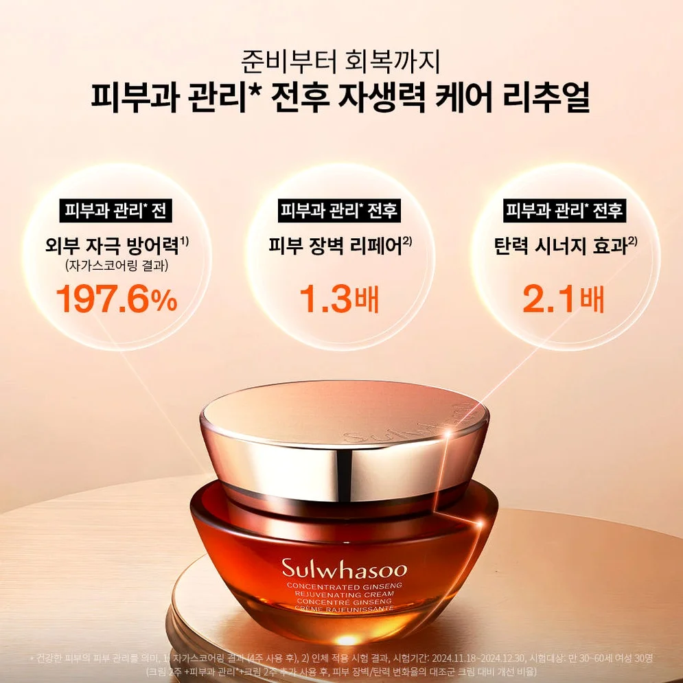 [지함보v/포토리뷰5천p] 설화수 자음생크림 50ml 기획세트 (자음생크림50 + 자음생클렌징폼50 + 윤조에센스15 + 자음생캡슐세럼8 + 자음생아이크림4, 단위:ml) 상세 이미지 5