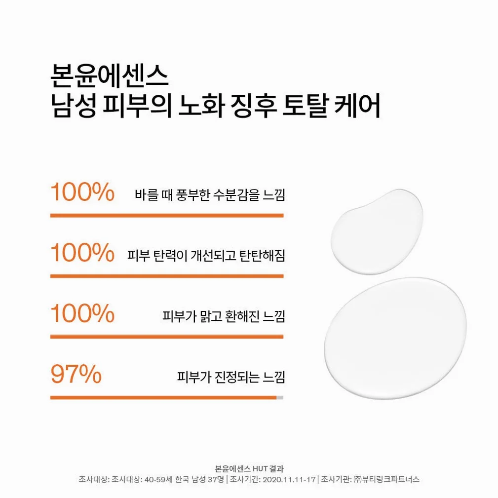 설화수 맨 본윤2종 (본윤에센스140 + 본윤유액90 + 본윤에센스15 + 본윤유액8 + 본윤선크림15. 단위:ml. g) 상세 이미지 6