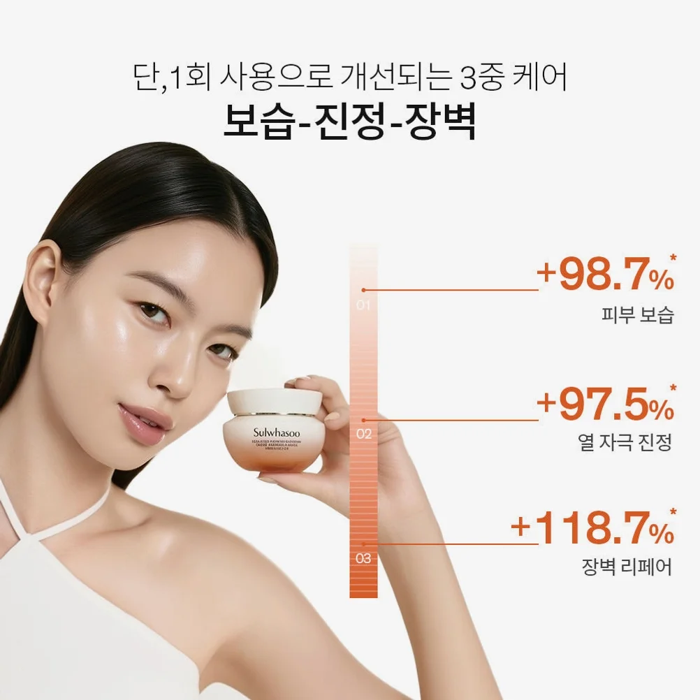 설화수 탄력크림 EX 75ml 기획세트 (탄력크림75 + 윤조에센스8 + 자음수35 + 자음유액35, 단위:ml) 상세 이미지 2
