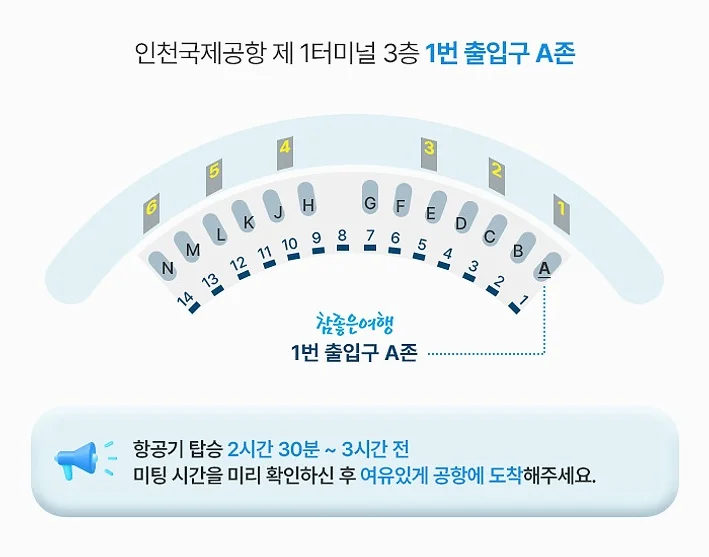 출발확정[홍콩 2박3일오전출발] 핵심관광 + 자유시간 DAY 1 여행 사진