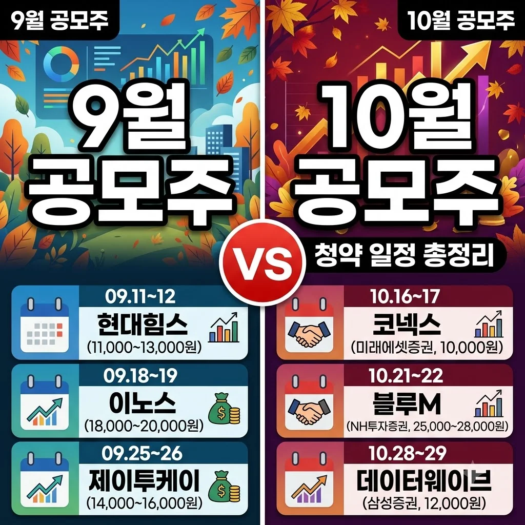 10월 공모주 일정 완벽 정리 2026 알짜배기 대어 확인하세요