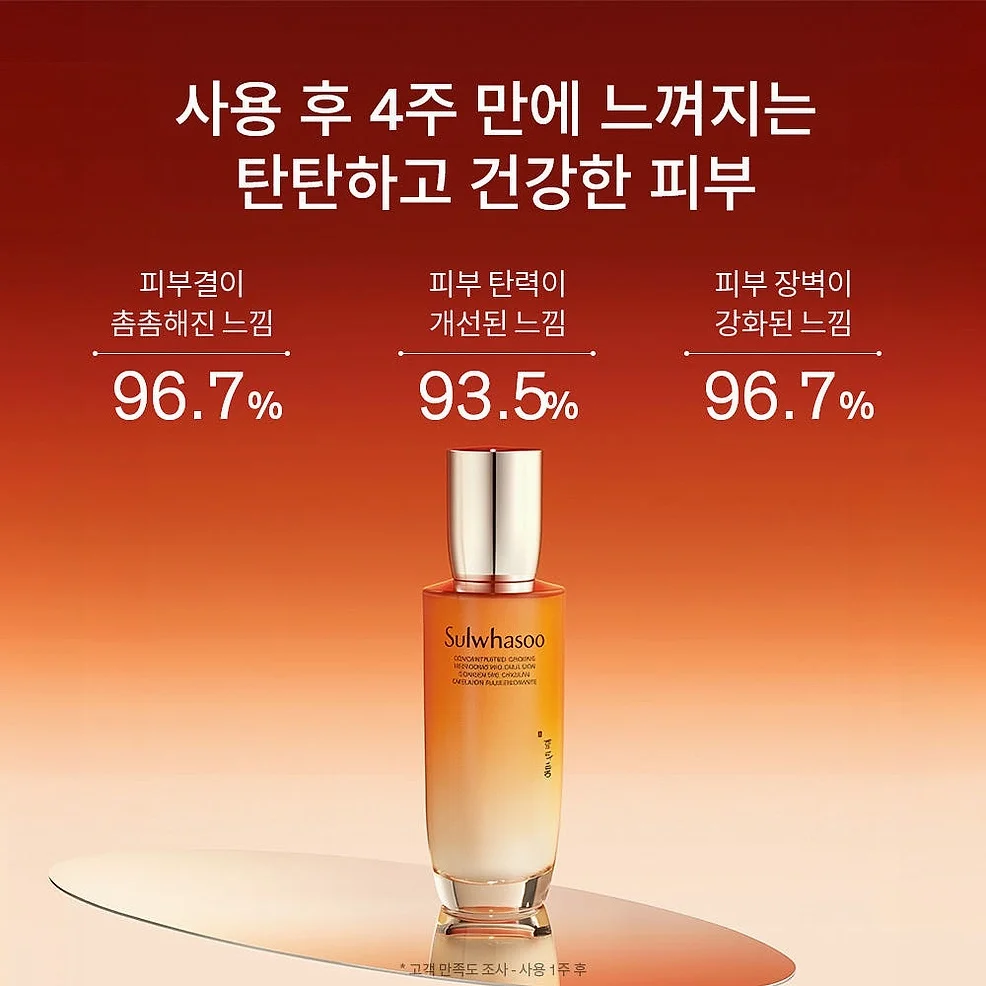 설화수 자음생 2종 기획세트 (자음생수150 + 자음생유액125 + 윤조에센스15 + 자음생수25 + 자음생유액25 + 자음생크림리치5. 단위:ml) 상세 이미지 7