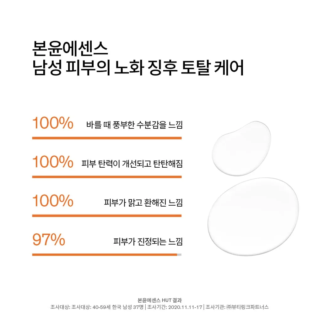 설화수 맨 본윤2종 (본윤에센스140 + 본윤유액90 + 본윤에센스15 + 본윤유액8 + 본윤선크림15. 단위:ml. g) 상세 이미지 2