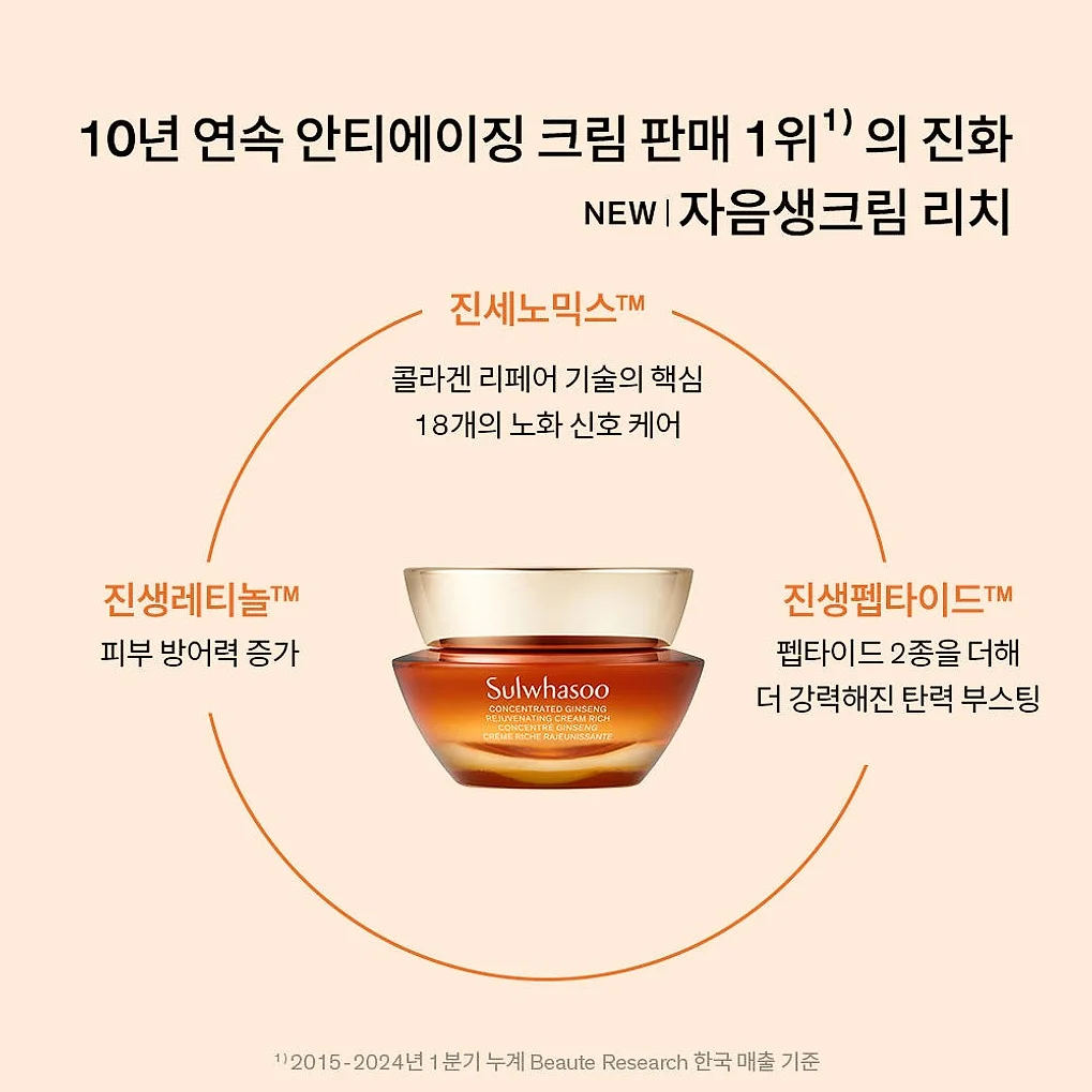 ⑤ [09.27 LIVE/포토리뷰1.1만p] 설화수 윤조에센스 6세대 90ml + 자음생크림 리치 50ml 기획세트 상세 이미지 1