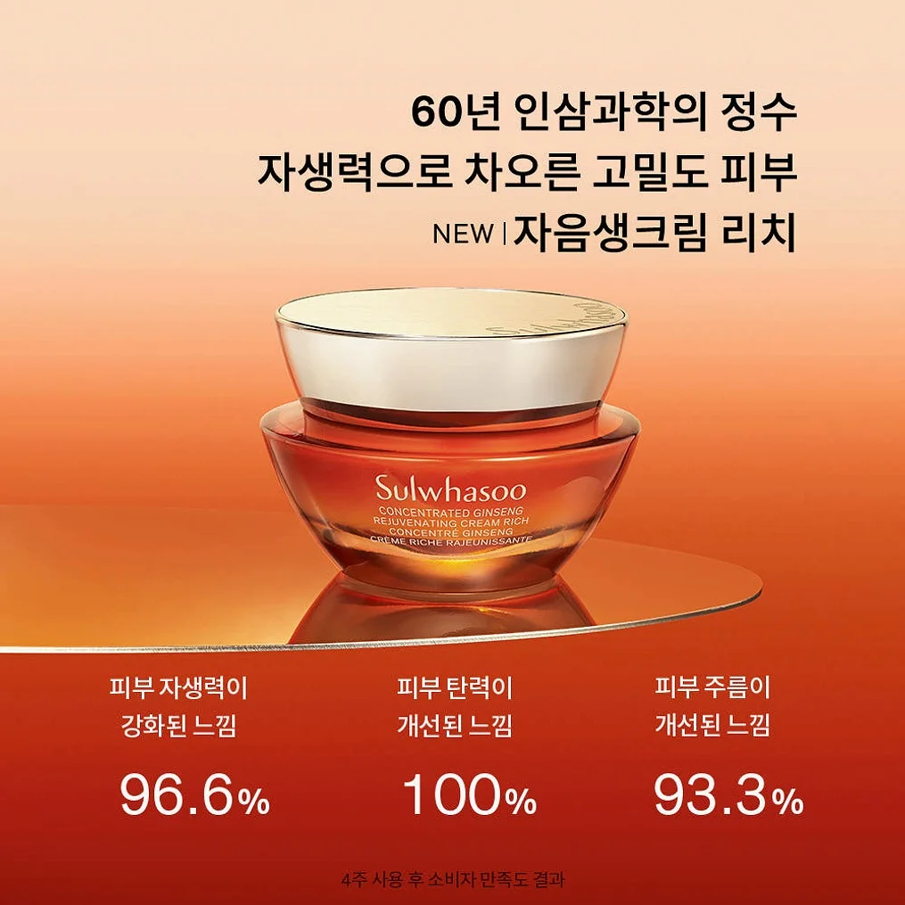 ⑤ [09.27 LIVE/포토리뷰1.1만p] 설화수 윤조에센스 6세대 90ml + 자음생크림 리치 50ml 기획세트 상세 이미지 4