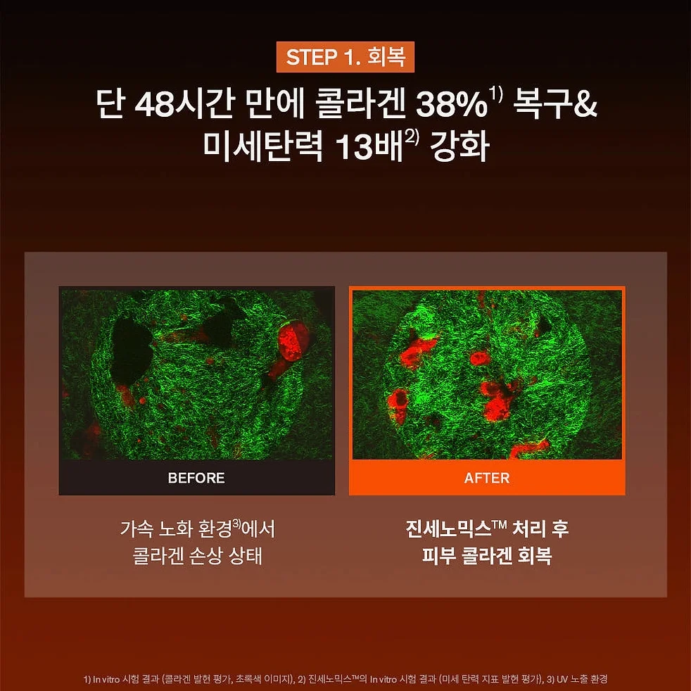 설화수 자음생크림리치 50ml 기획세트 (자음생크림리치50 + 자음생클렌징폼50 + 윤조에센스15 + 자음생캡슐세럼8, 단위:ml) 상세 이미지 3