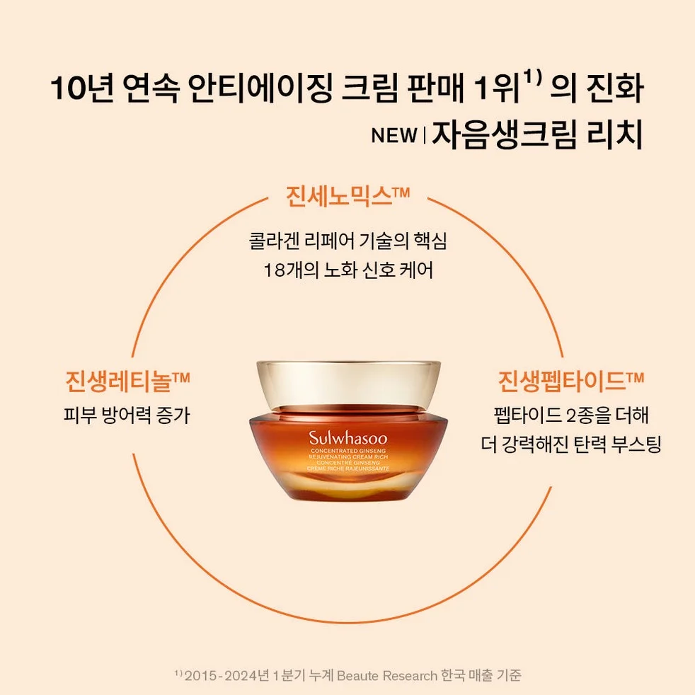 ① [09.27 LIVE/듀오/포토리뷰1.1만p] 설화수 자음생크림 리치 50ml 기획세트 X 2EA 상세 이미지 3