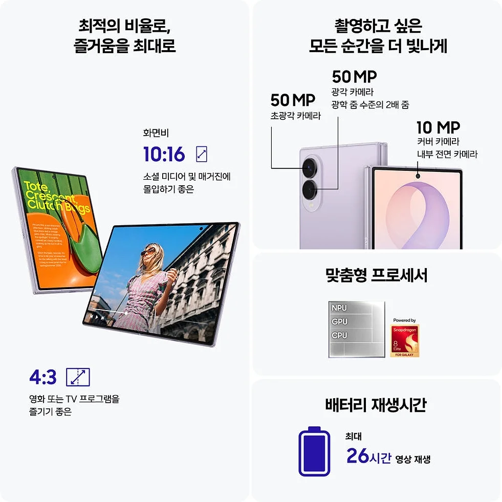 [LIVE 한정213만]삼성 공식 갤럭시 Z폴드8 512GB 자급제 SM-F971N N배송 상세 이미지 4